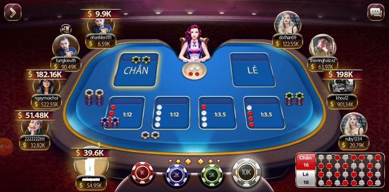 Luật chơi tài xỉu
