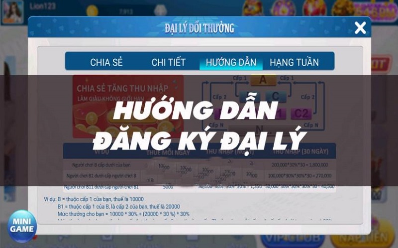 Hướng dẫn chi tiết cách đăng ký đại lý Chich live