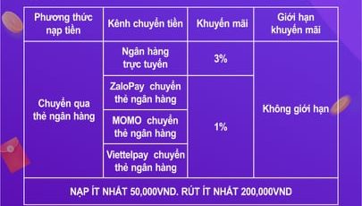 Khuyến mãi Chich Live nạp tiền